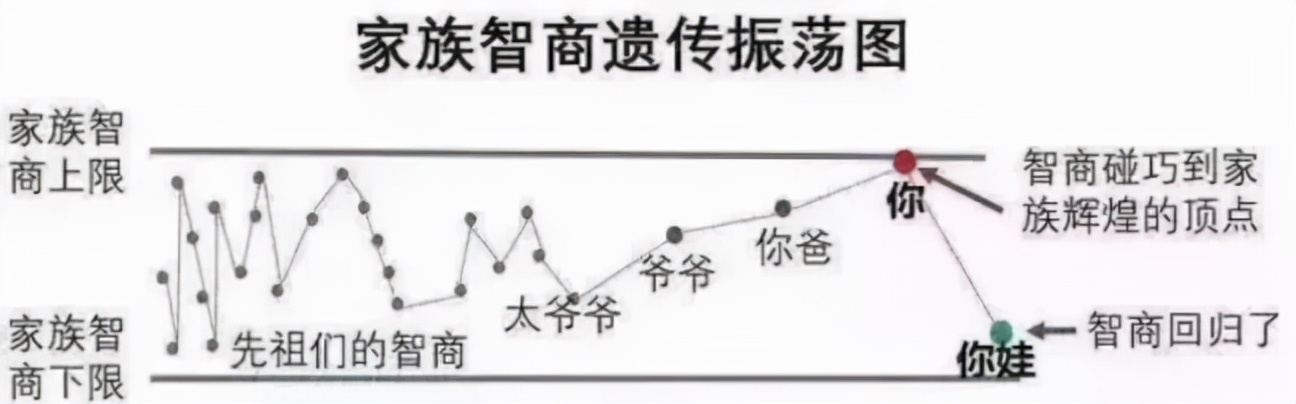 高智商儿童的22个特征，你家娃中了几条？这些高IQ表现，常被忽略