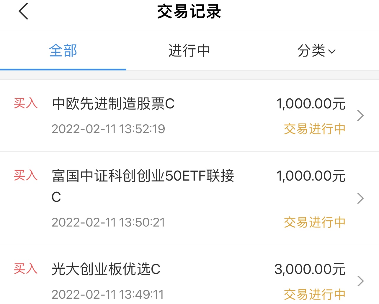 创业板新能源医药思路策略，如何挺过低位磨底期？