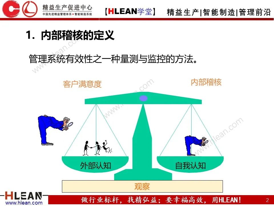 稽核這么做就對啦！- 管理系統內部集合培訓