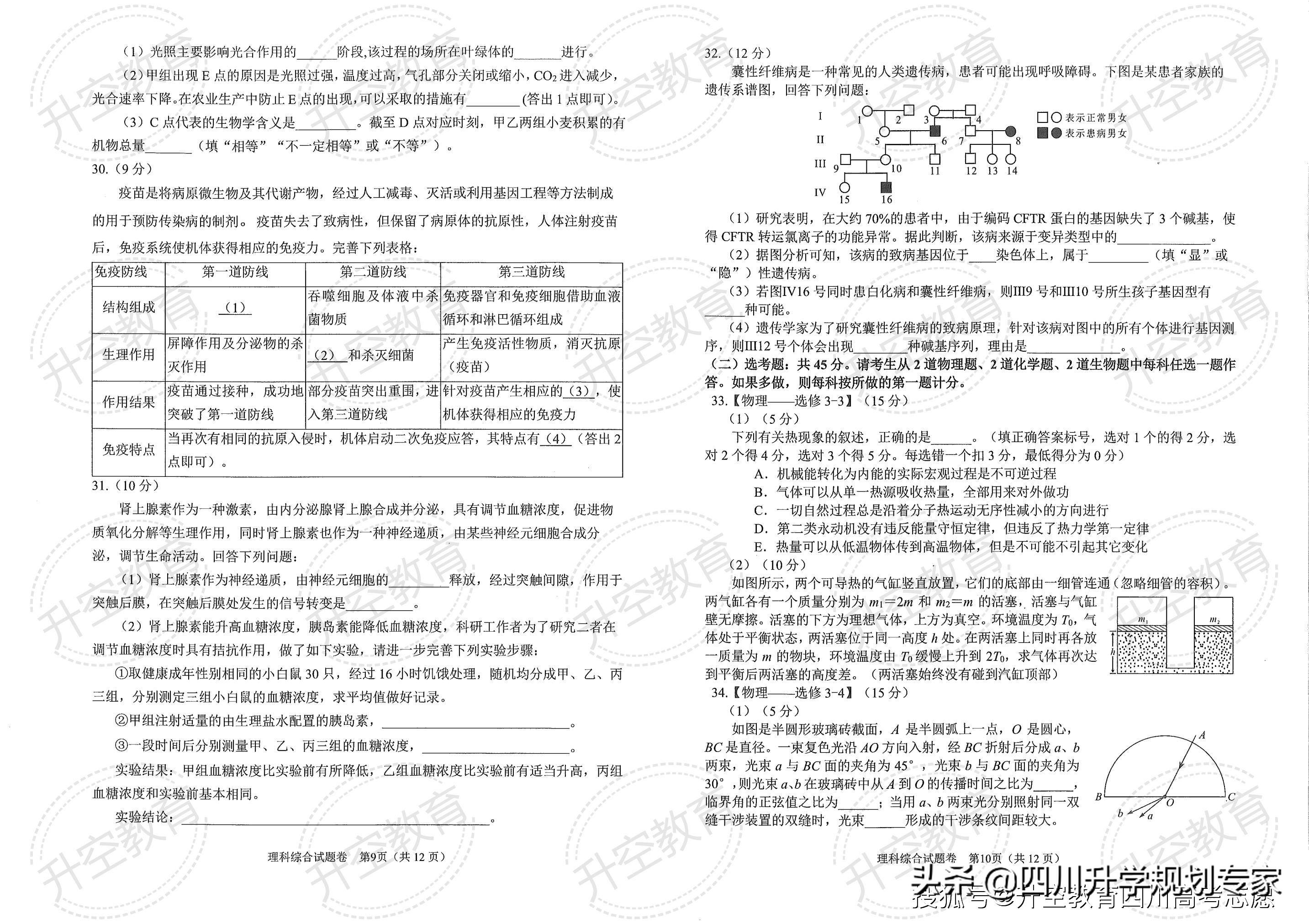 2022届绵阳二诊各科试题及答案（语文、数学、英语、文理科综合）