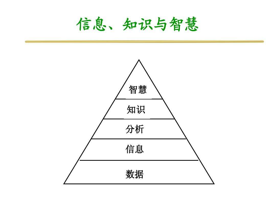 想成为一个强大的男人，这8件事，你真的要做到、做好