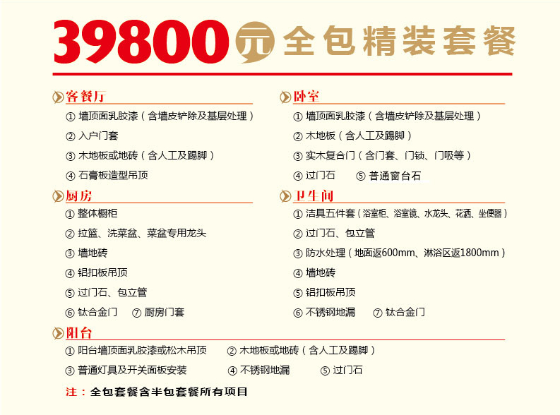 假如装修公司说的是真话，装修这7个坑，你肯定不会踩到