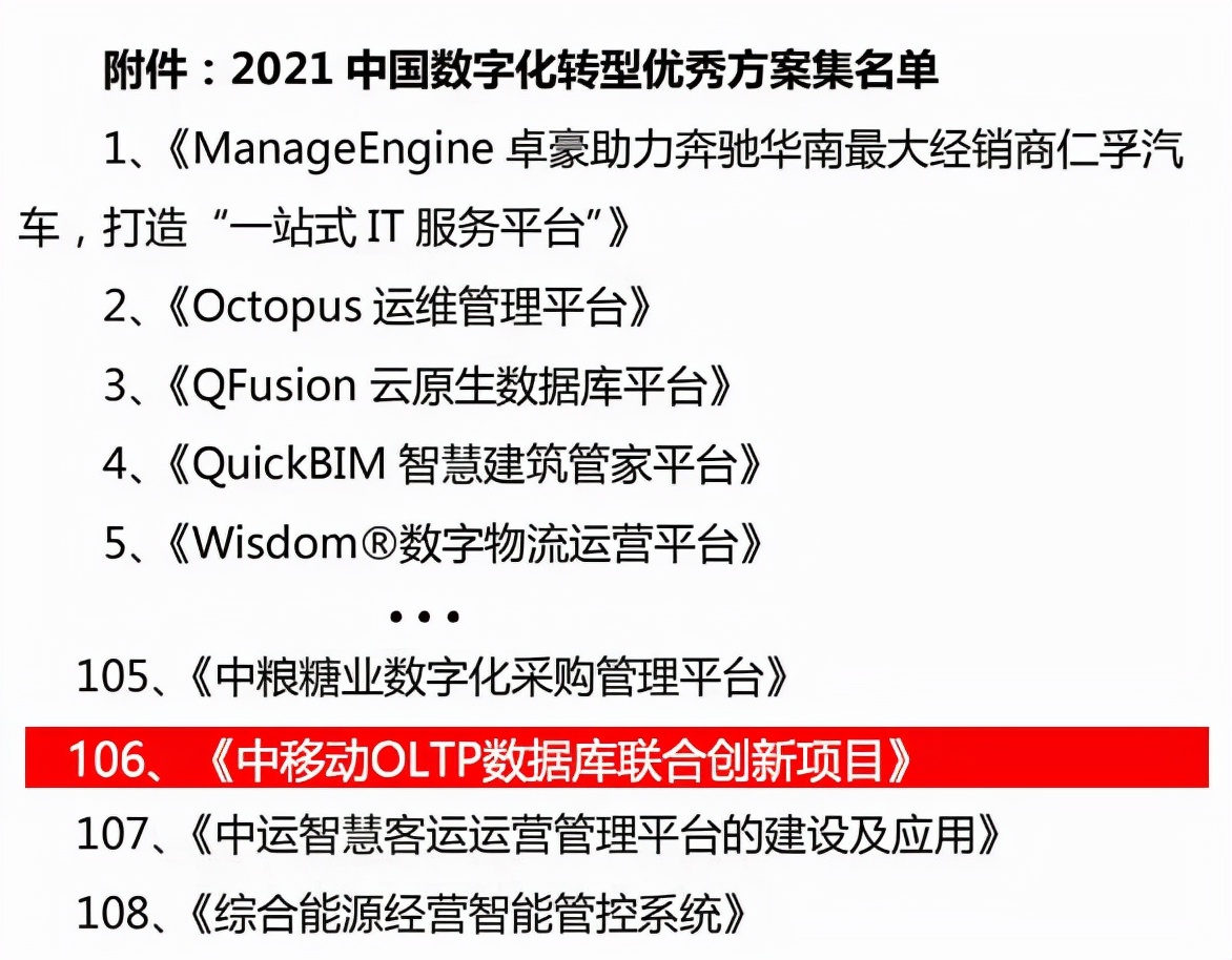 荣誉 | 万里数据库获“中国软件和信息服务业-国产数据库领军企业”