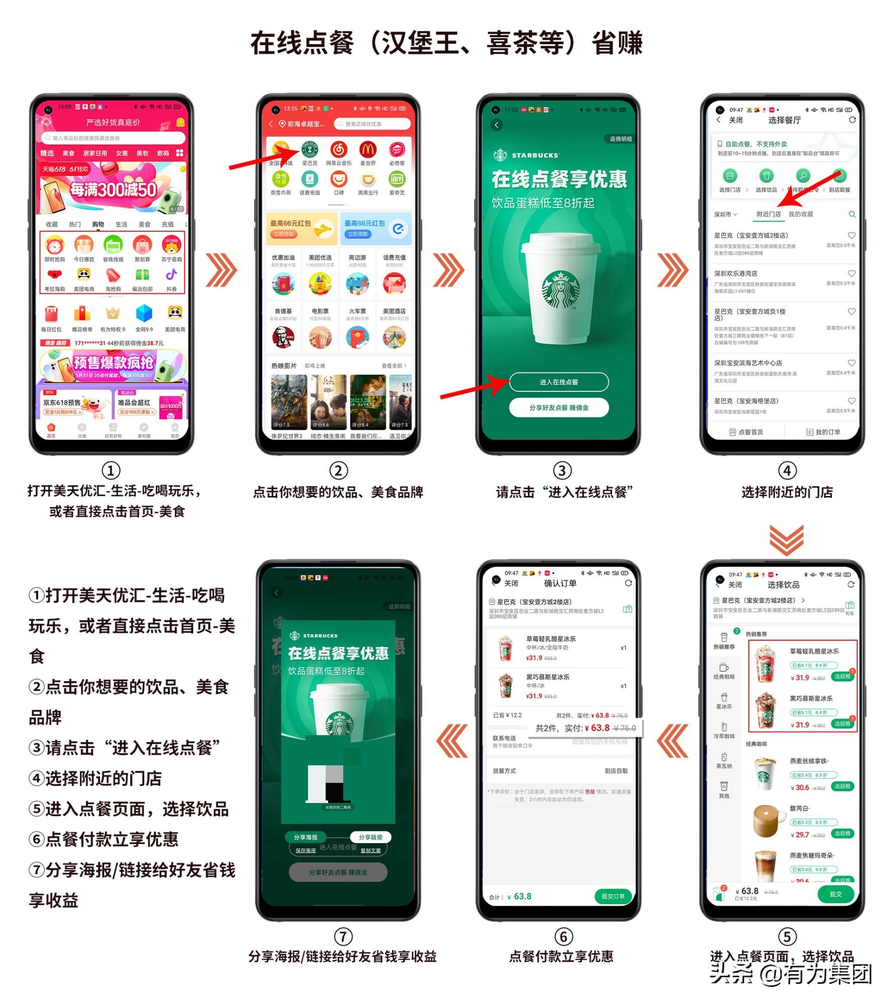 有为通讯：1部手机搞定美团、滴滴、淘宝…吃喝玩乐购一站式省钱
