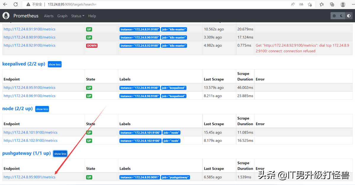 使用pushgateway实现自定义监控