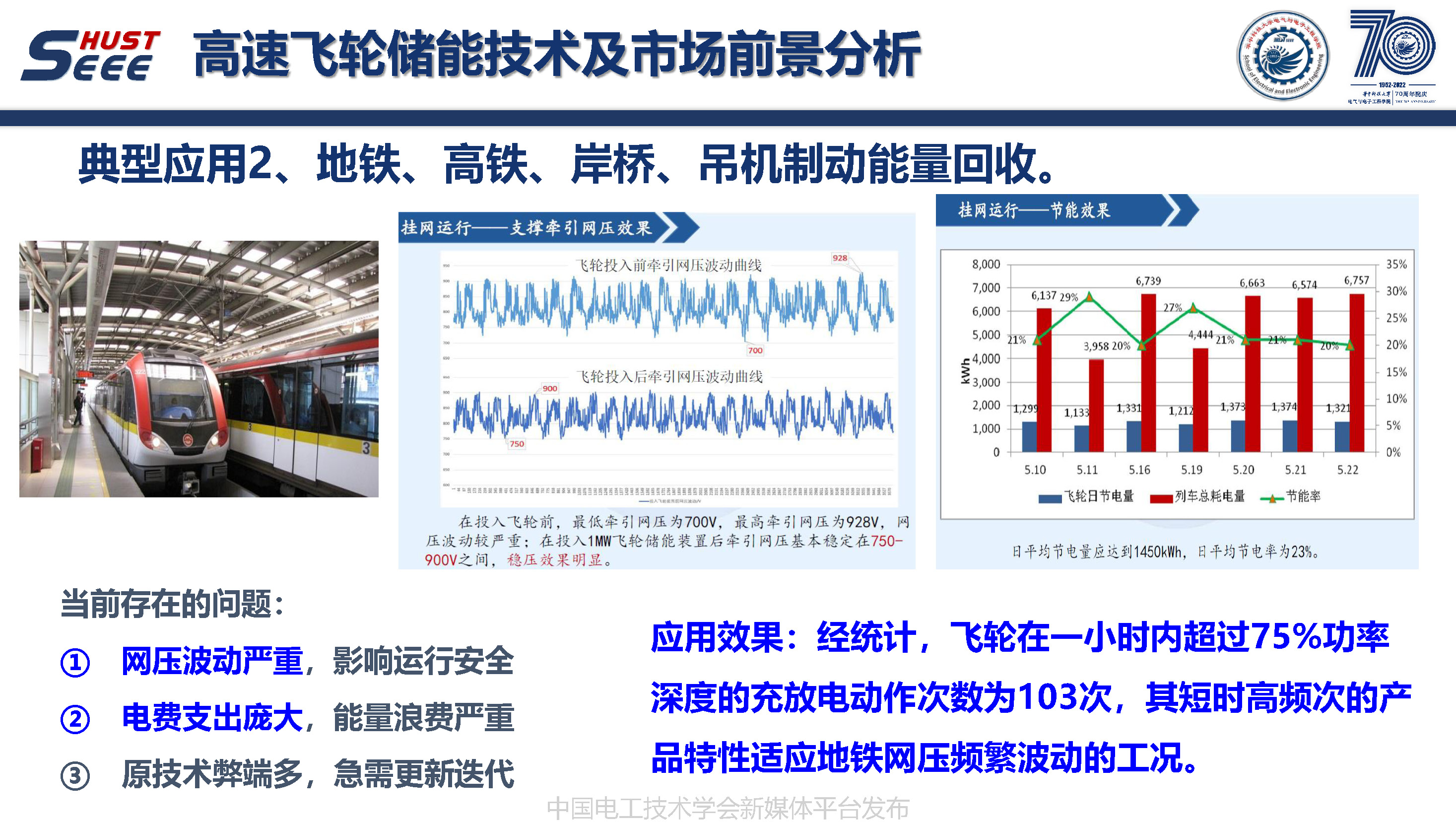 華中科技大學(xué)葉才勇副教授：高速飛輪儲(chǔ)能技術(shù)及市場(chǎng)前景分析