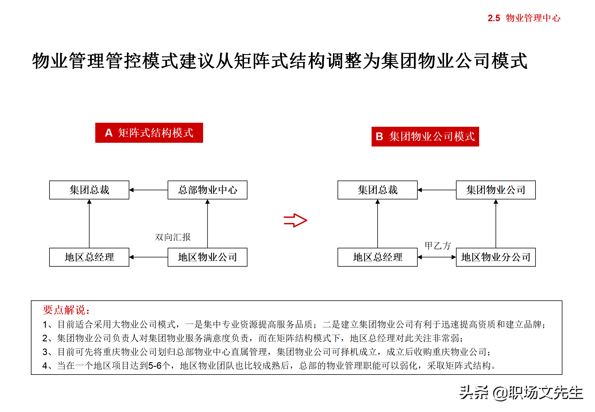 集团企业管控模式框架，117页集团管控模式、组织结构与流程框架
