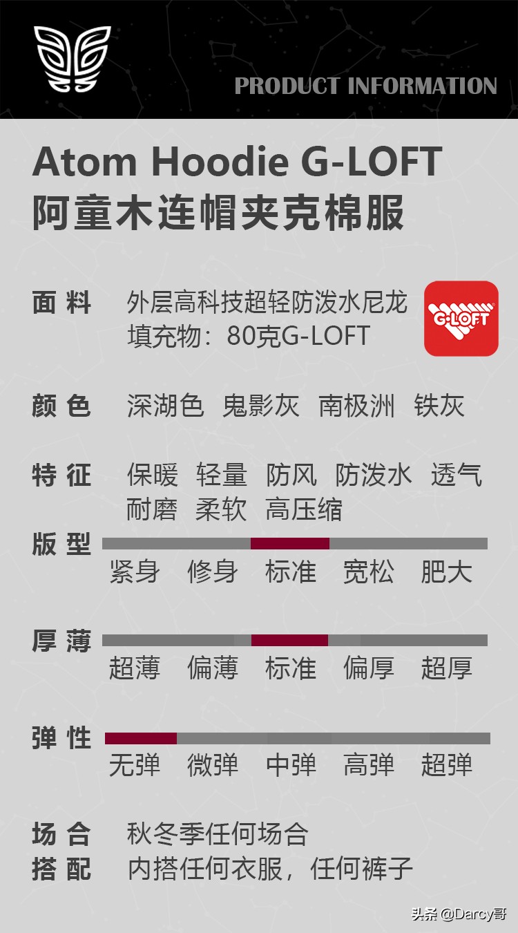 全球战术户外军服作战服之棉服篇