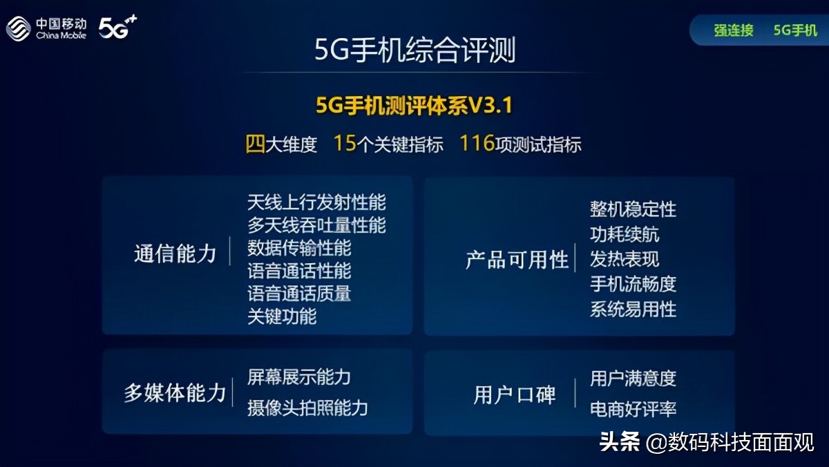 2024年5G手机综合评测排行榜：旗舰机型性能对比与选购指南