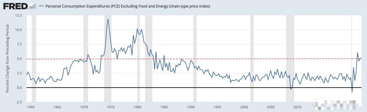 新能源大涨58%，“宁王”预测还能再涨10倍