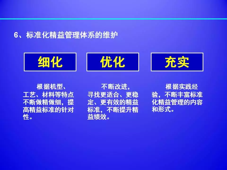 超棒PPT解读精益生产标准化