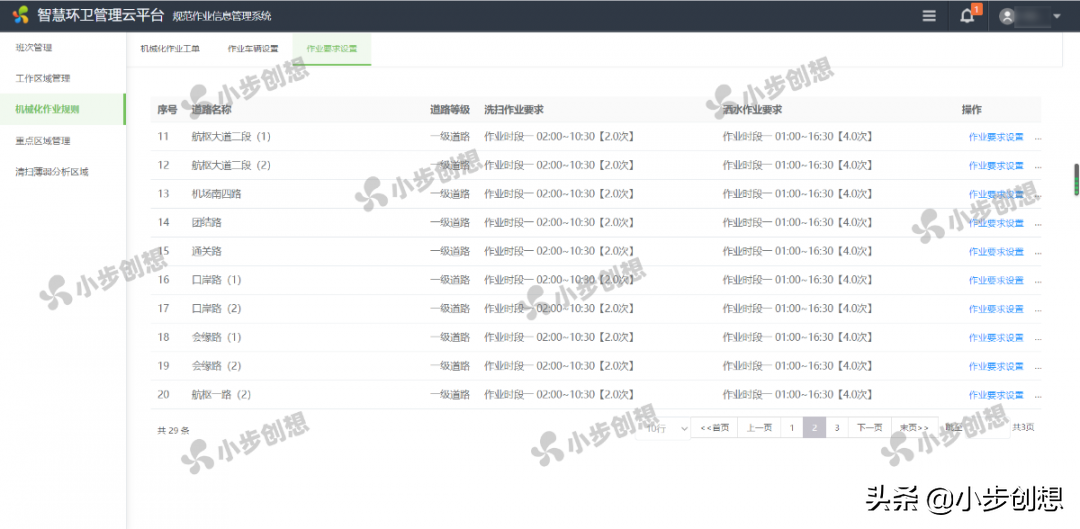 如何实现环卫精细化管理、作业规范化考核？