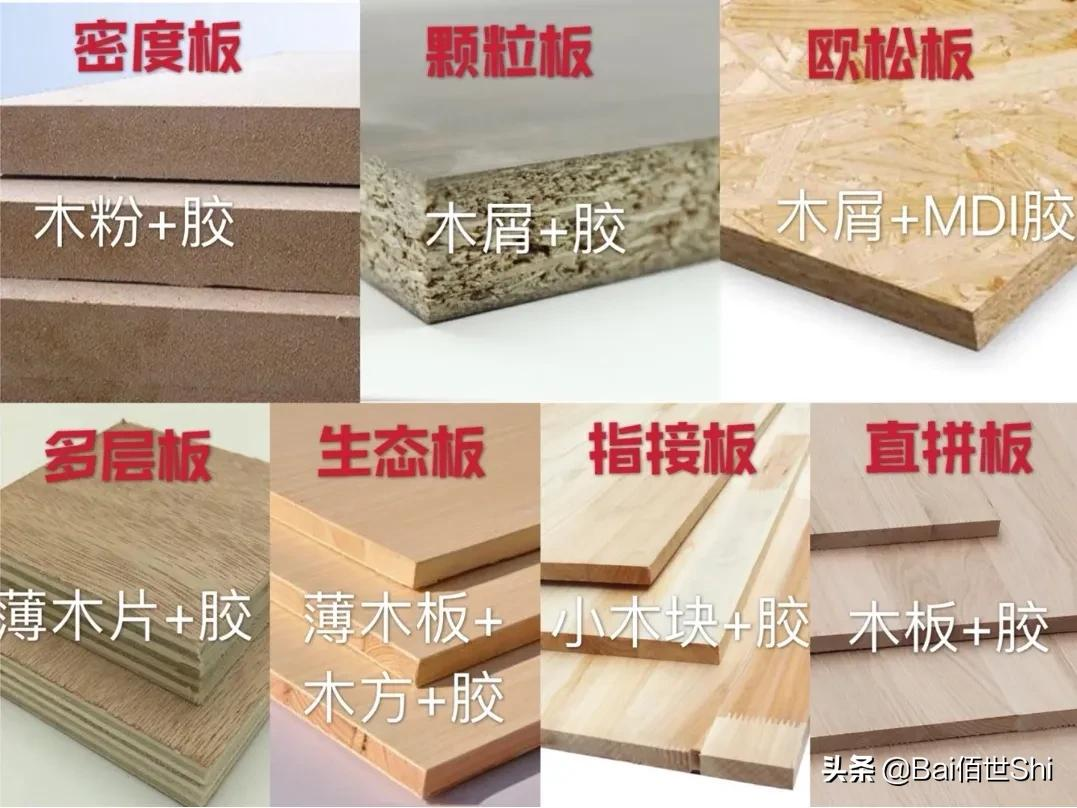 装修详细流程:签合同到验收,一篇文章全搞定