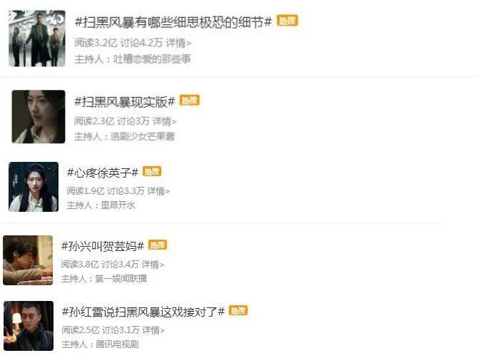 2021十大人气电视剧，《云南虫谷》垫底，《扫黑风暴》未进前三