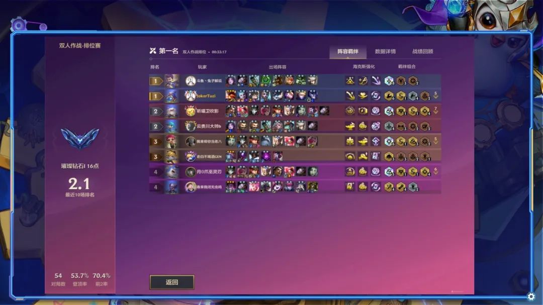 金铲铲双人：8挑暴力莱文？启动就清屏！白魔强就选物理阵容