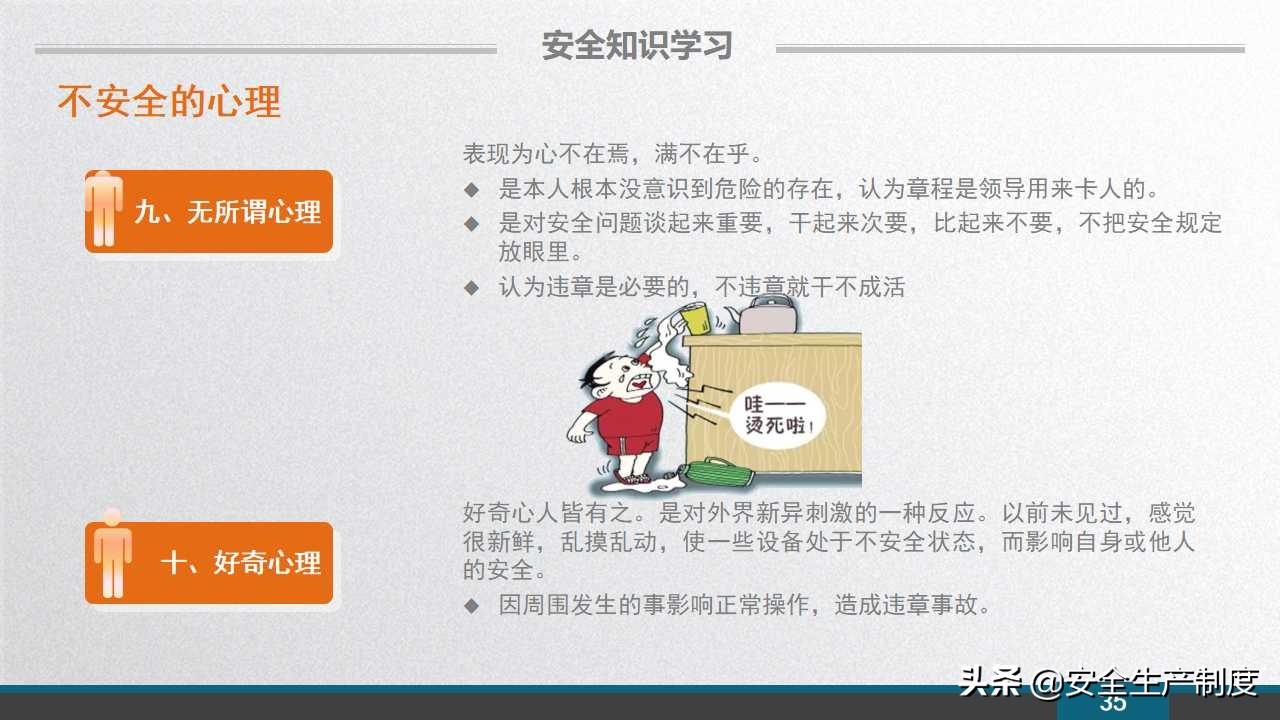 安环部员工安全意识专题培训（109页）