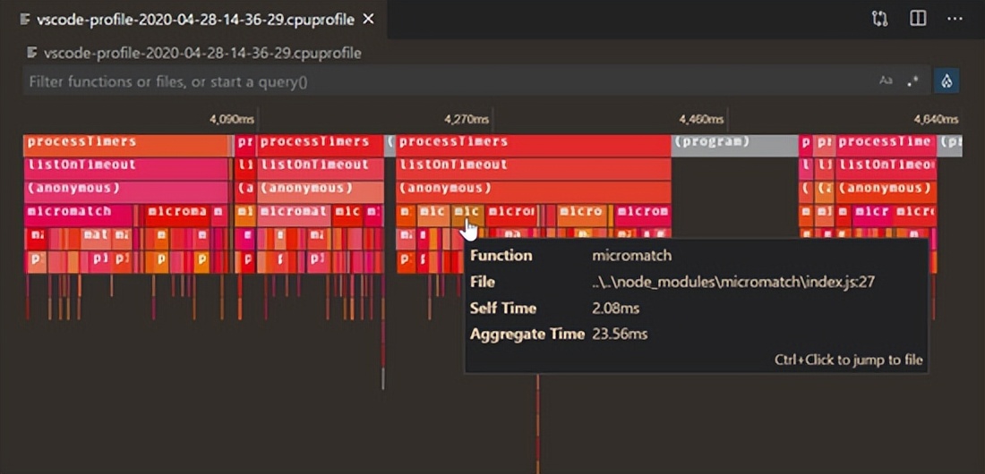 深度剖析 VS Code JavaScript Debugger 功能及实现原理