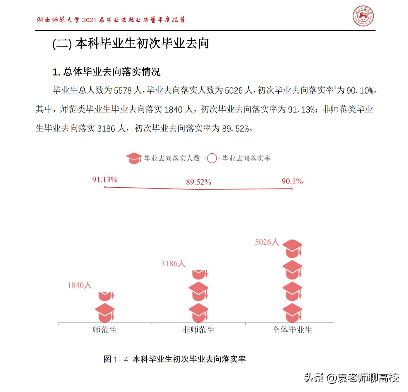 湖南师范大学与南京师范大学对比，两所211师范高校，哪个更强？