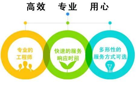 格力空调全国维修服务热线、24小时售后服务电话