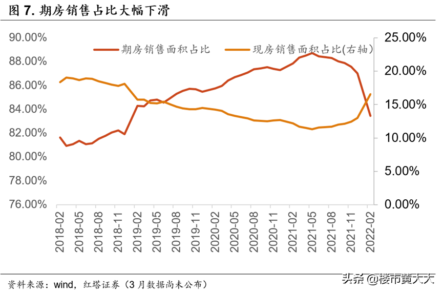 “稳住经济大盘”！罕见大会再提房地产，释放什么信号？