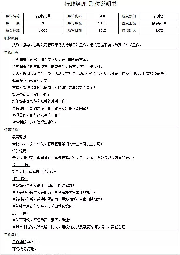 岗位说明书怎么写，岗位说明书标准模板给你最好的范本