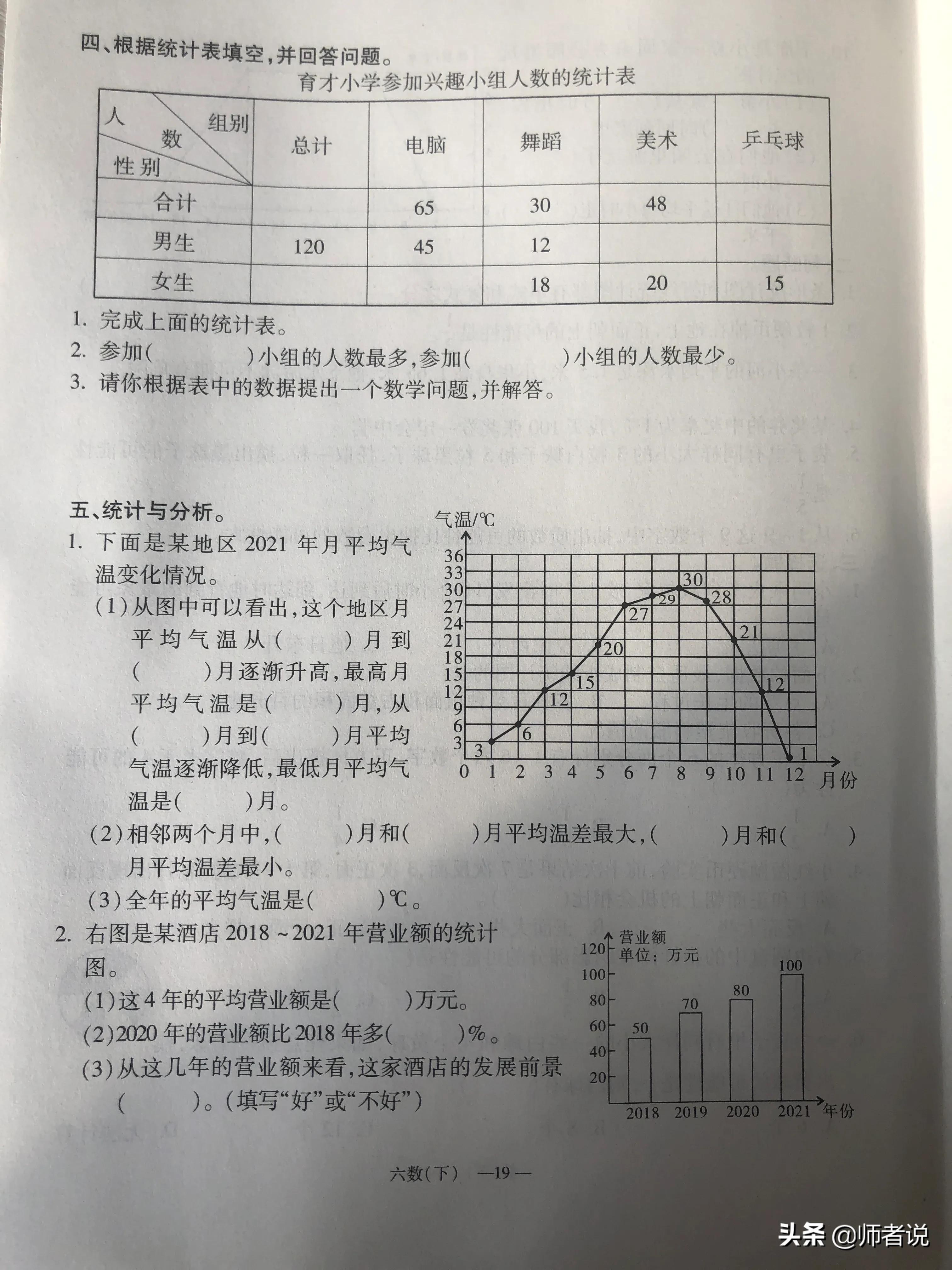 鍦烘鍐犺础鐚(​​​​​​​​​​​​​​​​​​​​​​​​​​​​​​​​​​​​​​​​​​​​​​​​​​​​​​​​​​​​​​​​​​​​​​​​​​​​​​​​​​​​​​​​​​​​​​​​​​​​​​​​​​​​​​​​​​​​​​​​​​六年级下册数学毕业复习试卷（18套），含答案，需要的记得收藏)