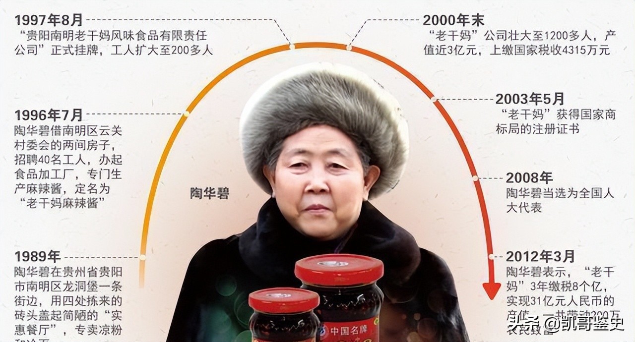 75岁老干妈再出山，收拾两个“不争气”的儿子，晚年基业恐难守住