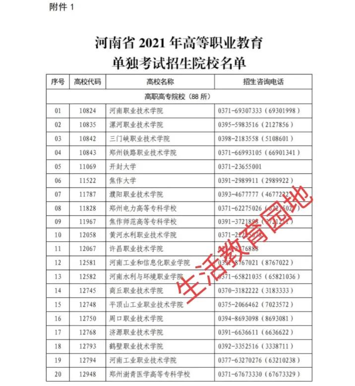 2022年河南省单招什么时候报名、考试？考啥东西？好考不？……