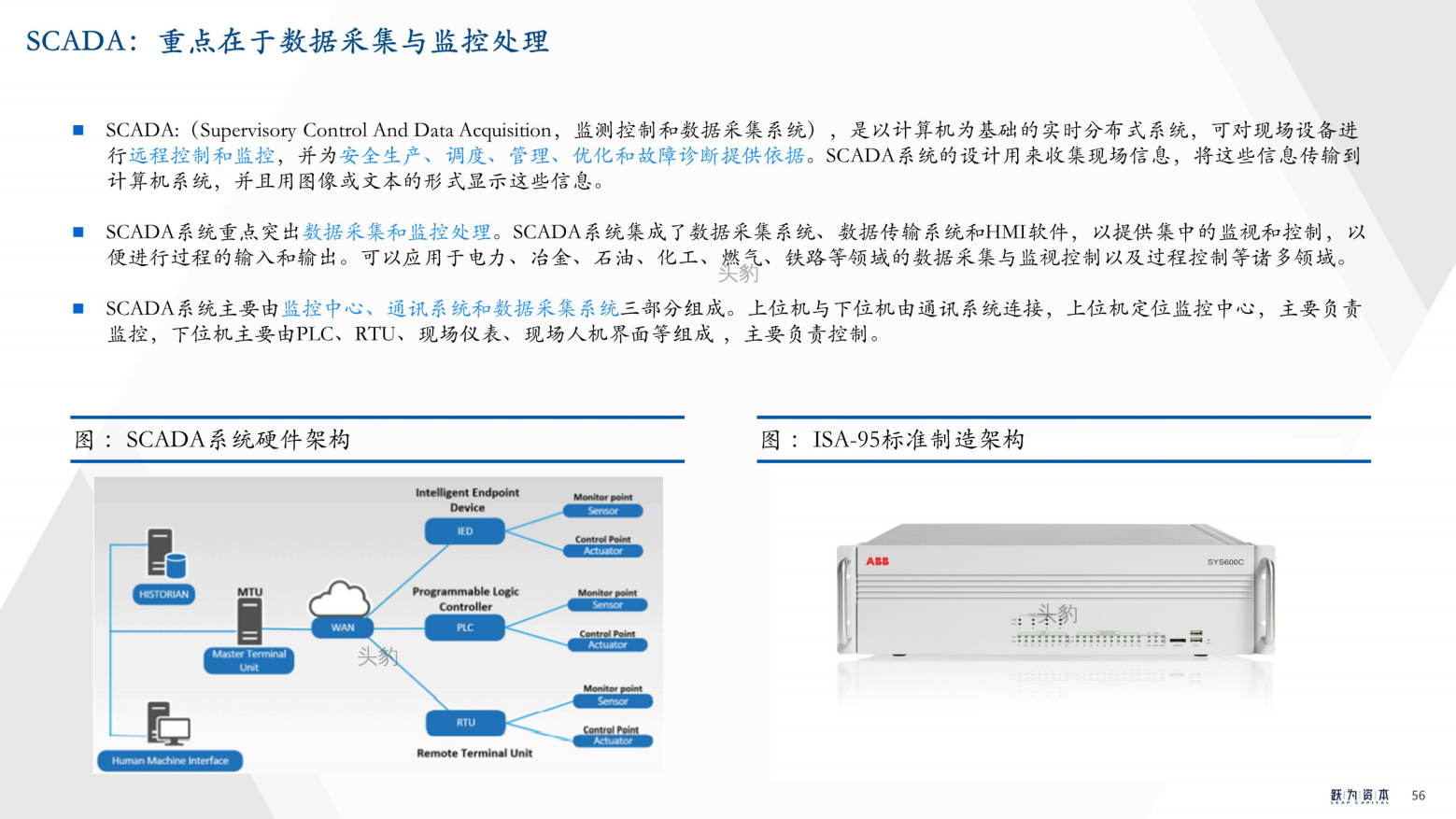 2022年中国工业软件行业深度研究报告（工欲善其事，必先利其器）