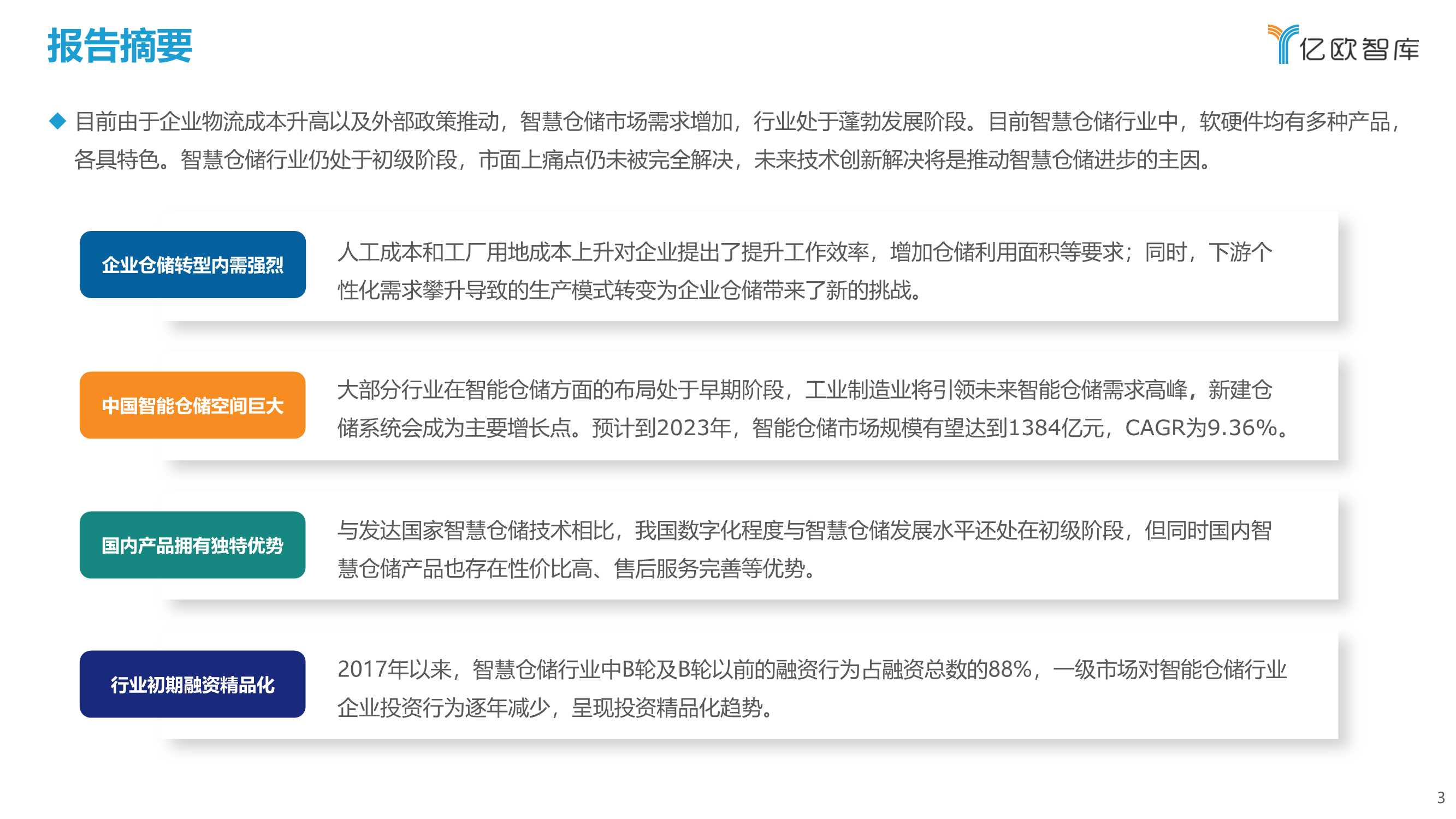 2021年中国智慧仓储研究报告