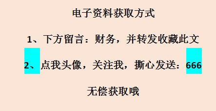 2022年最新完整版公司财务管理规章制度，共6个章节，可编辑修改