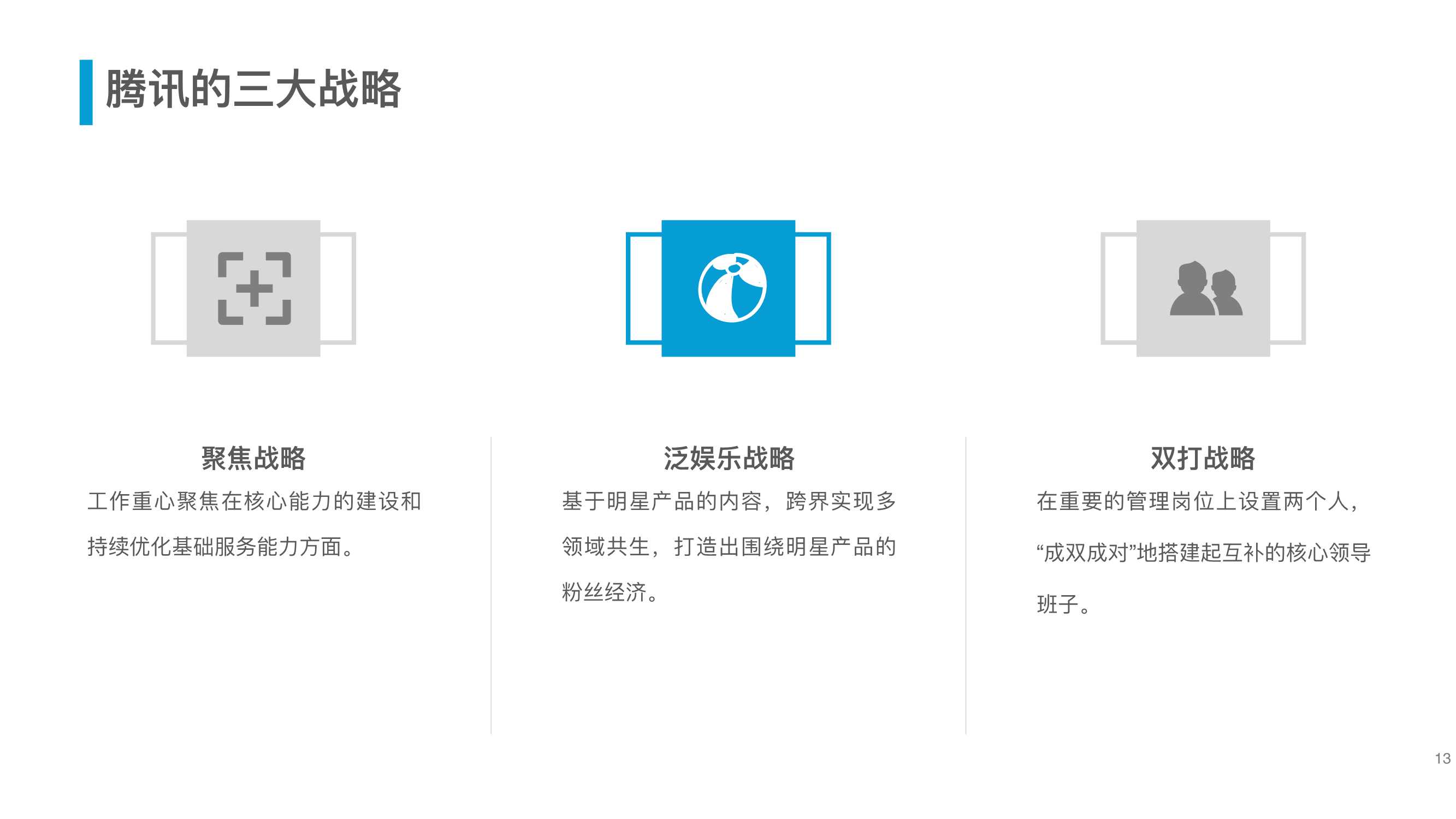 腾讯人力资源与组织管理体系（54页）