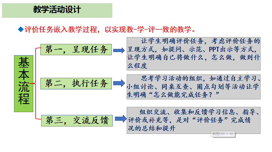 《年月日》——基于教学评一体化的课例设计