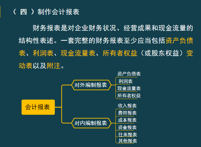 会计人员速阅：企业账务处理流程，每一个流程都很详细