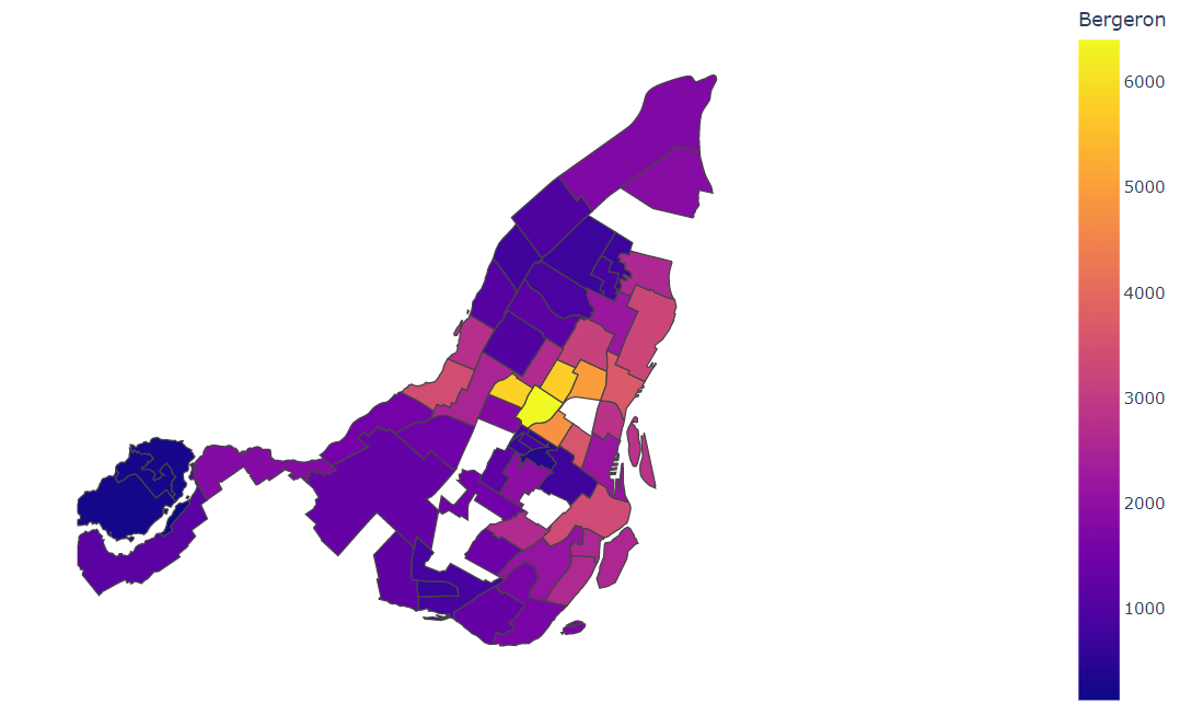 用Python当中Plotly.Express模块绘制几张图表，真的被惊艳到了