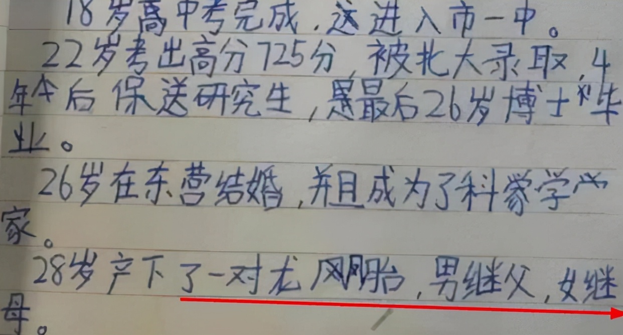 小学生写“人生规划”，把未来道路安排得很明白，计划32岁得诺奖