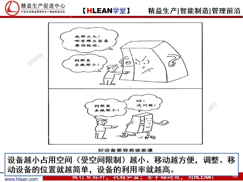 「精益學堂」精益生產——漫畫集