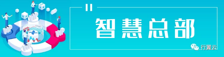 行翼云零售线上商城使用手册插图18 行翼云零售线上商城使用手册