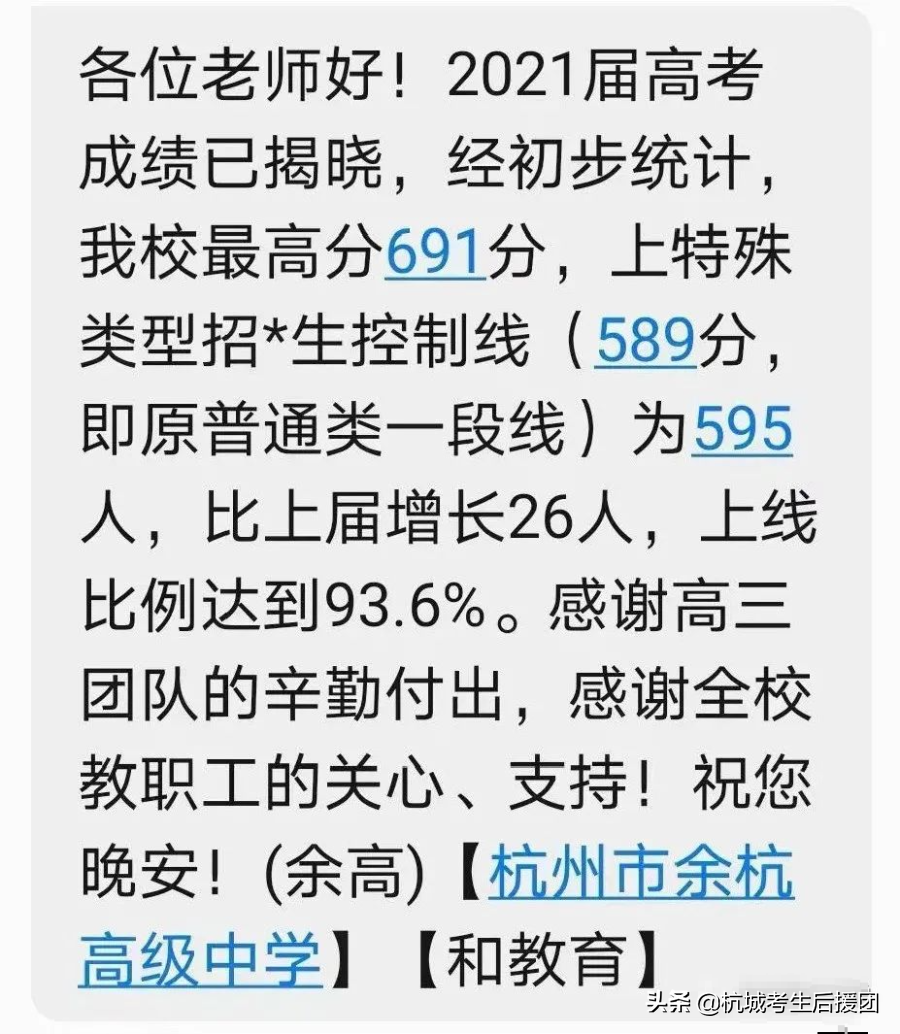 择校必备！杭州32校高考成绩汇总！最亮眼的是哪所？