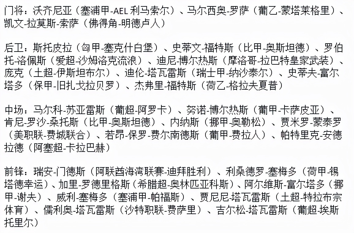 或无缘苏丹友谊赛(非洲杯24支球队巡礼——上篇，近6000字干货助你玩转非洲杯)