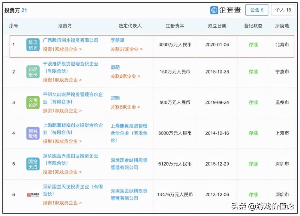 沉寂多年的端游FPS 生死狙击2能否带来浪花？