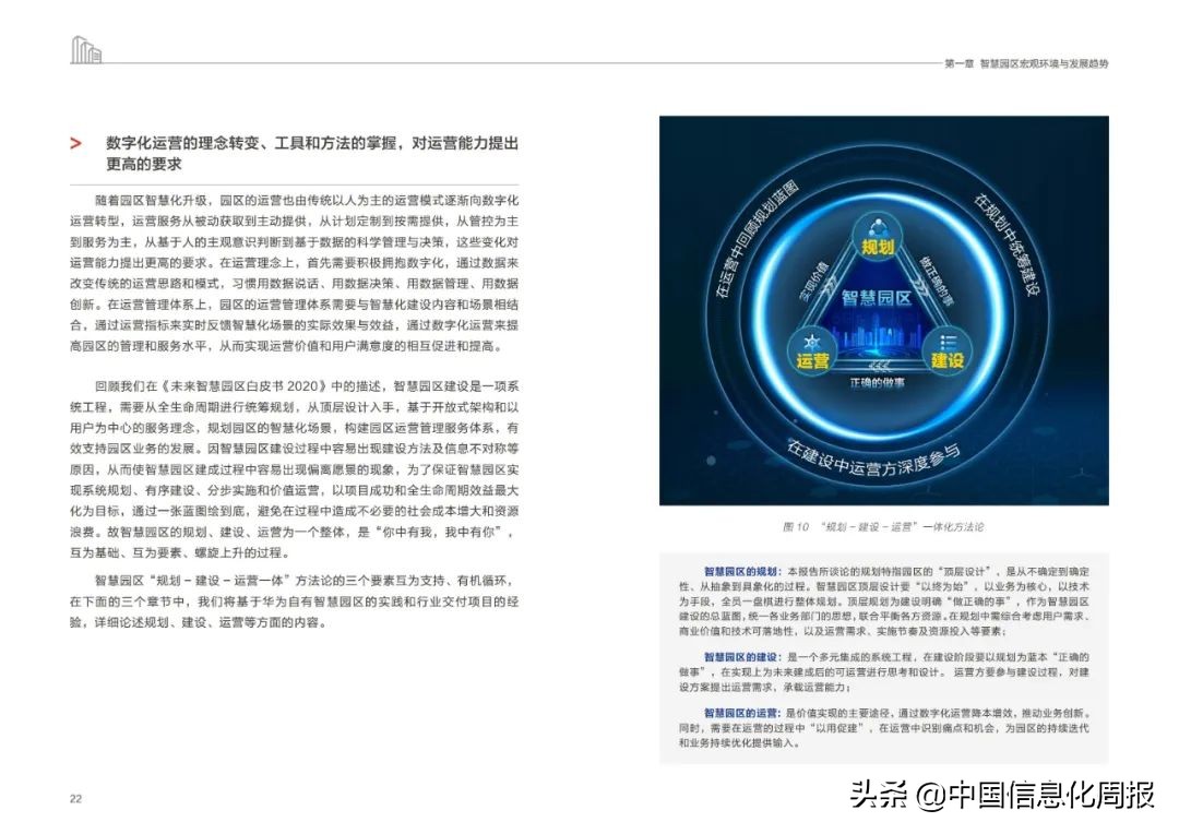 附链接！华为最新《未来智慧园区白皮书2022》全文发布