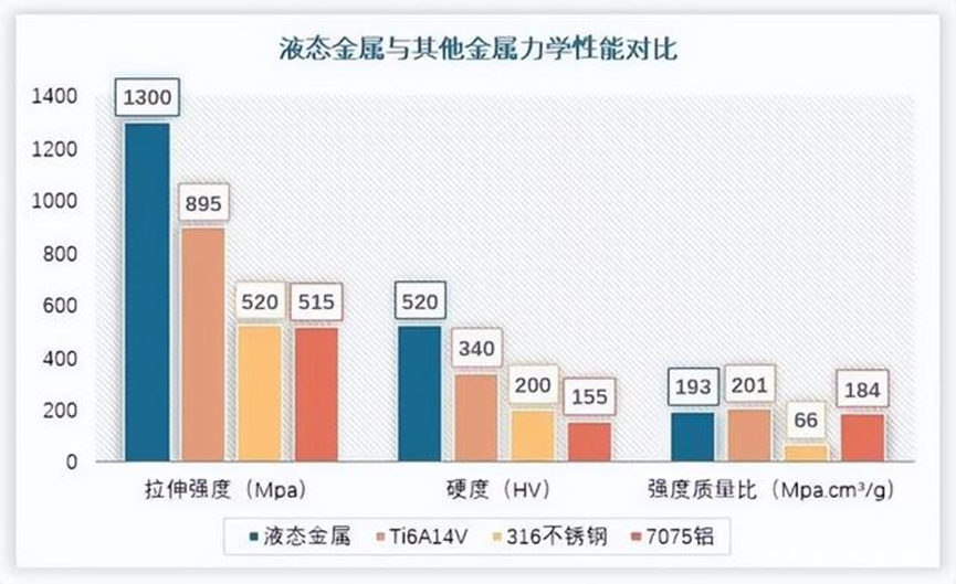 软磁材料新星，非晶合金有大机会