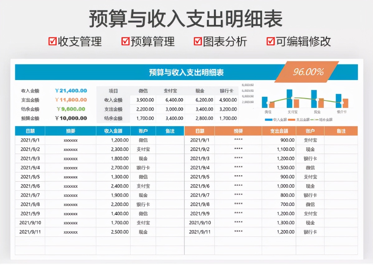终于拿到了这套Excel财务报表模板，再也不加班，建议人手一份