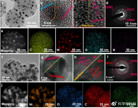 可控Ni/NiO界面工程促进高效尿素电解制氢