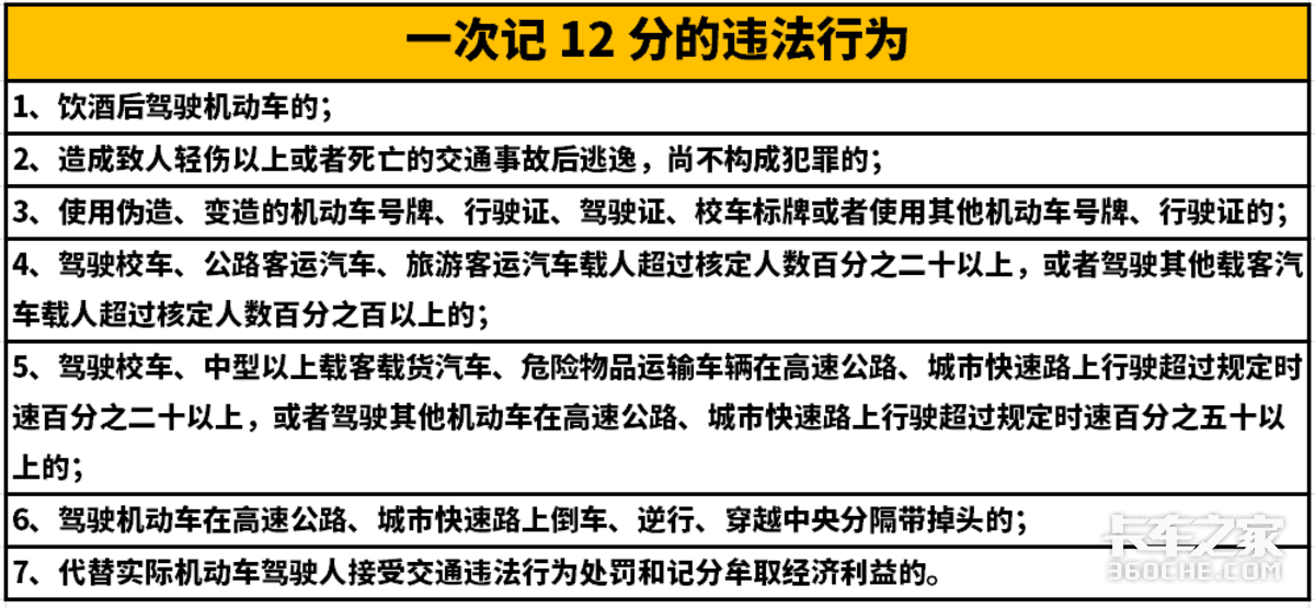 这些新规将要实施，涉及年审增驾扣分，每一条都关系钱袋子