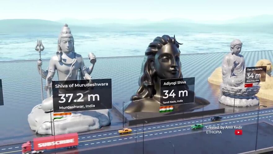 25个世界地标雕像高度对比照，7个在中国，不比不知道一比吓一跳
