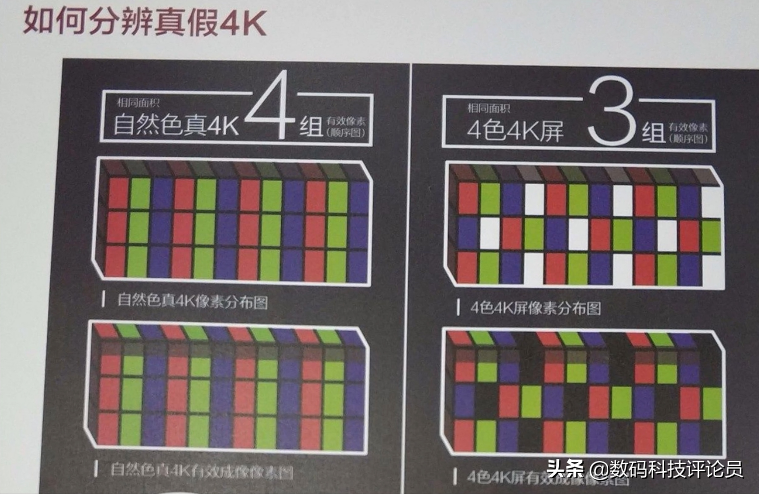 万元级电视有必要吗？TCL领曜X11 75体验，电视不是越大越好