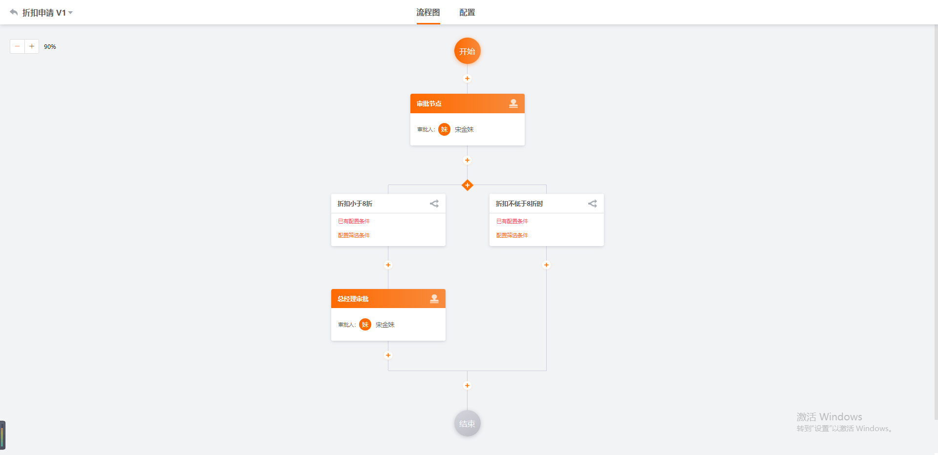 无代码系统搭建销售折扣管理应用