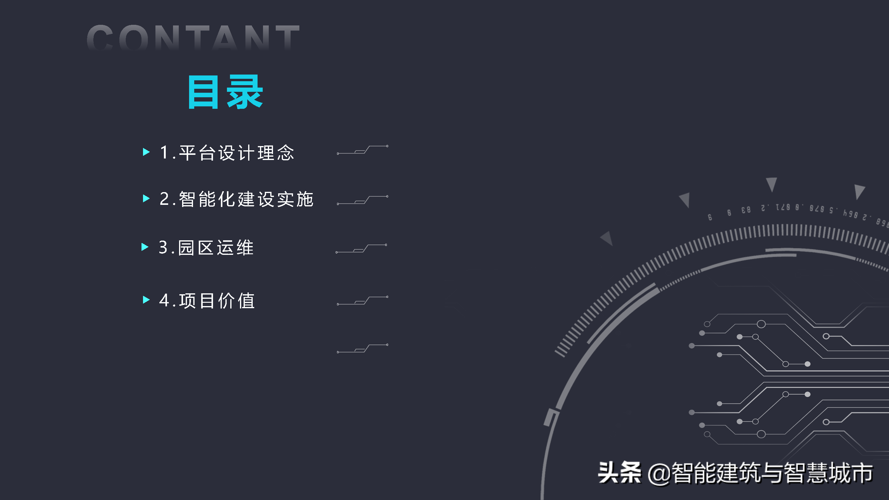 数字化智慧园区建设方案-统一标准、安全可控、便捷高效